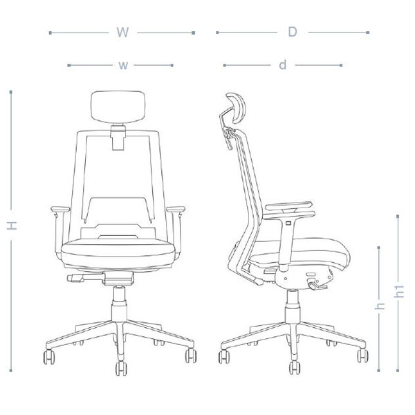 نمودار طراحی صندلی نیلپر OCM 850s