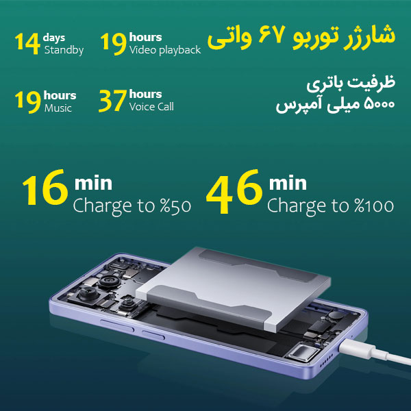 گوشی شیائومی مدل Redmi Note 13 Pro 5G