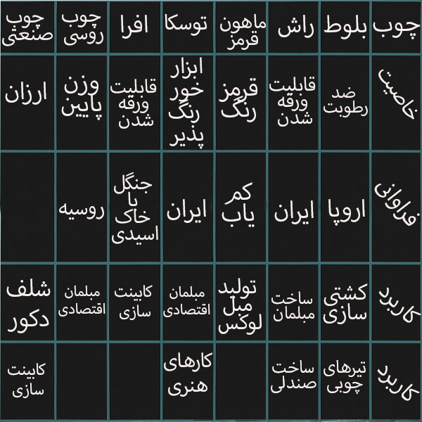 جدول مقایسه ی کاربرد چوب