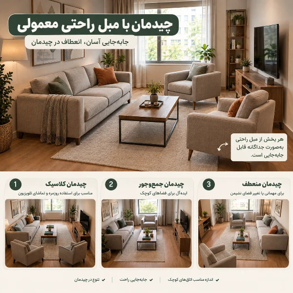 چیدمان کاناپه و صندلیهای مستقل در اتاق نشیمن